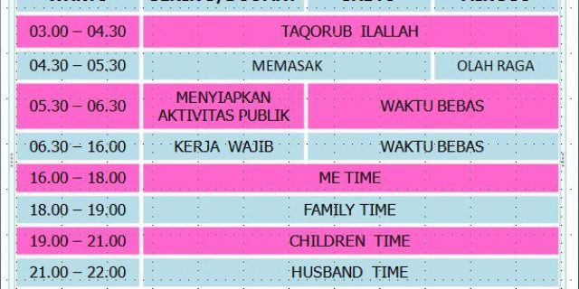 Seventh Day Game Level #12 : Teknologi yang Mempermudah Sinkronisasi Aktivitas Sehari-hari